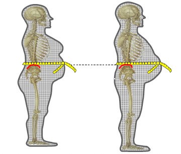 Measurement-image