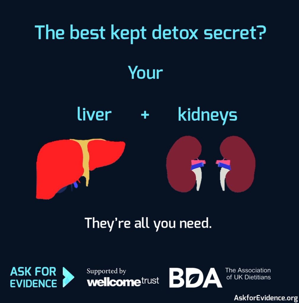 Best kept detox secret